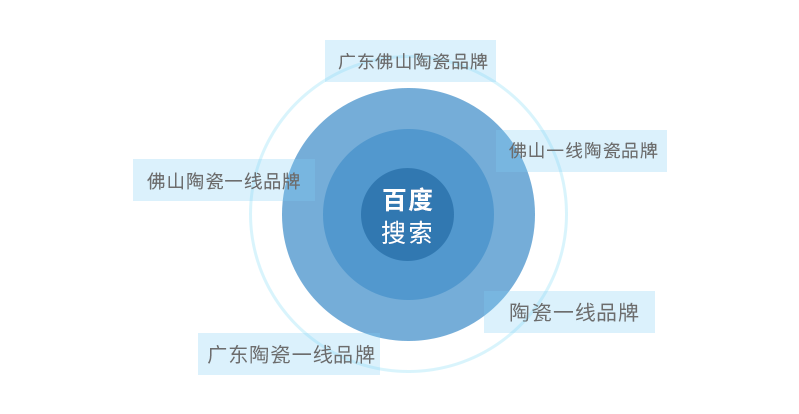 1632128167859958.png 6.png